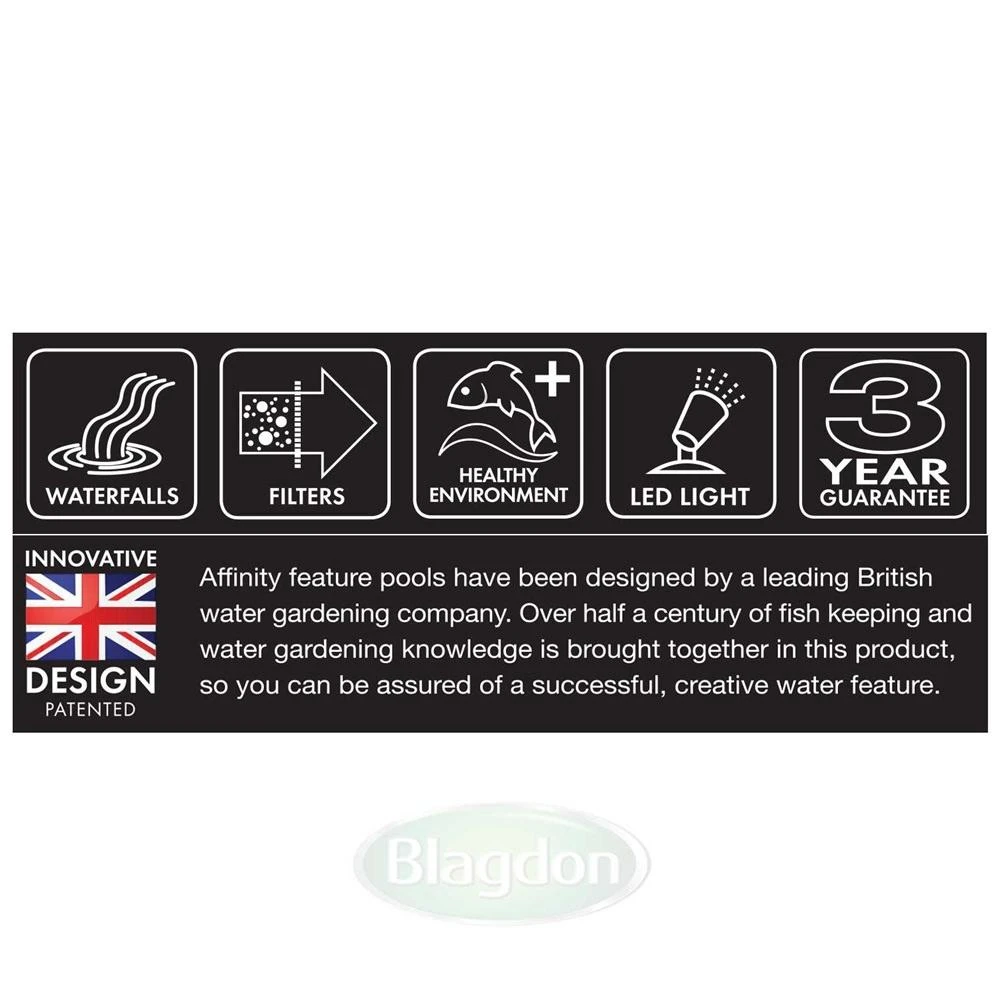 Blagdon Affinity View Corner Pond - Image 4