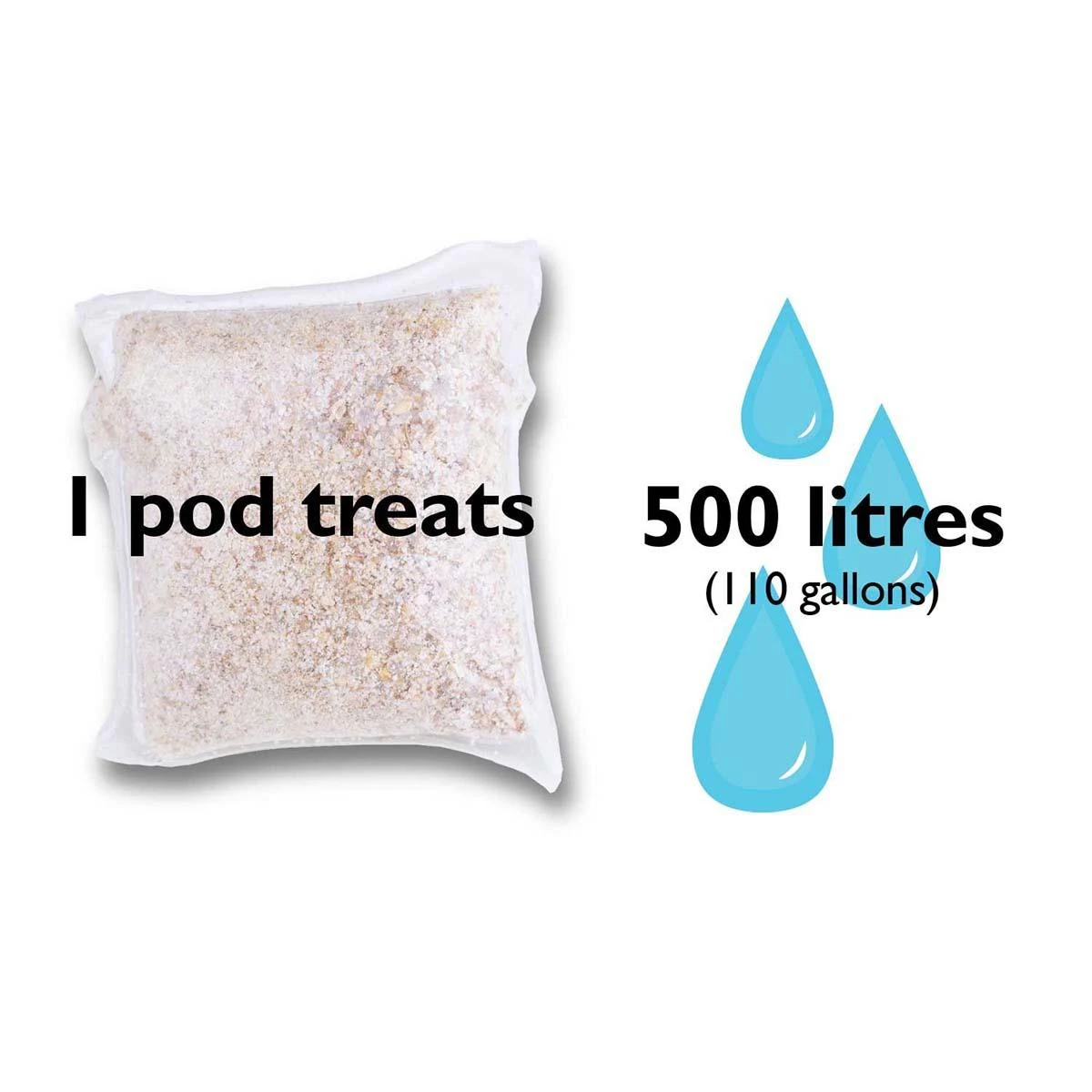 Blagdon Clean Pond Pods X 12 - Image 2