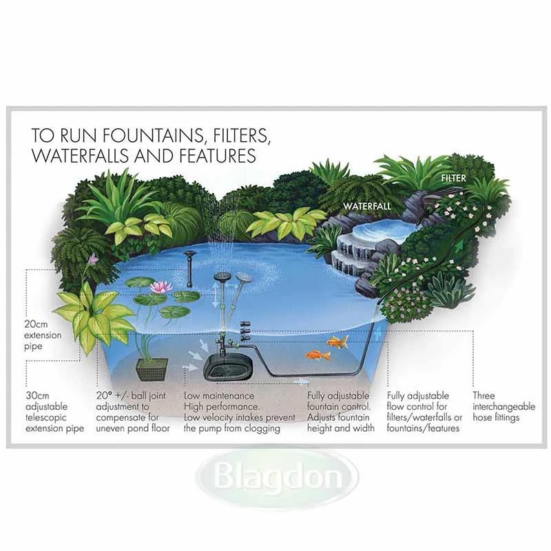 Blagdon Midipond Pump 3500 - 1050166 - Image 2