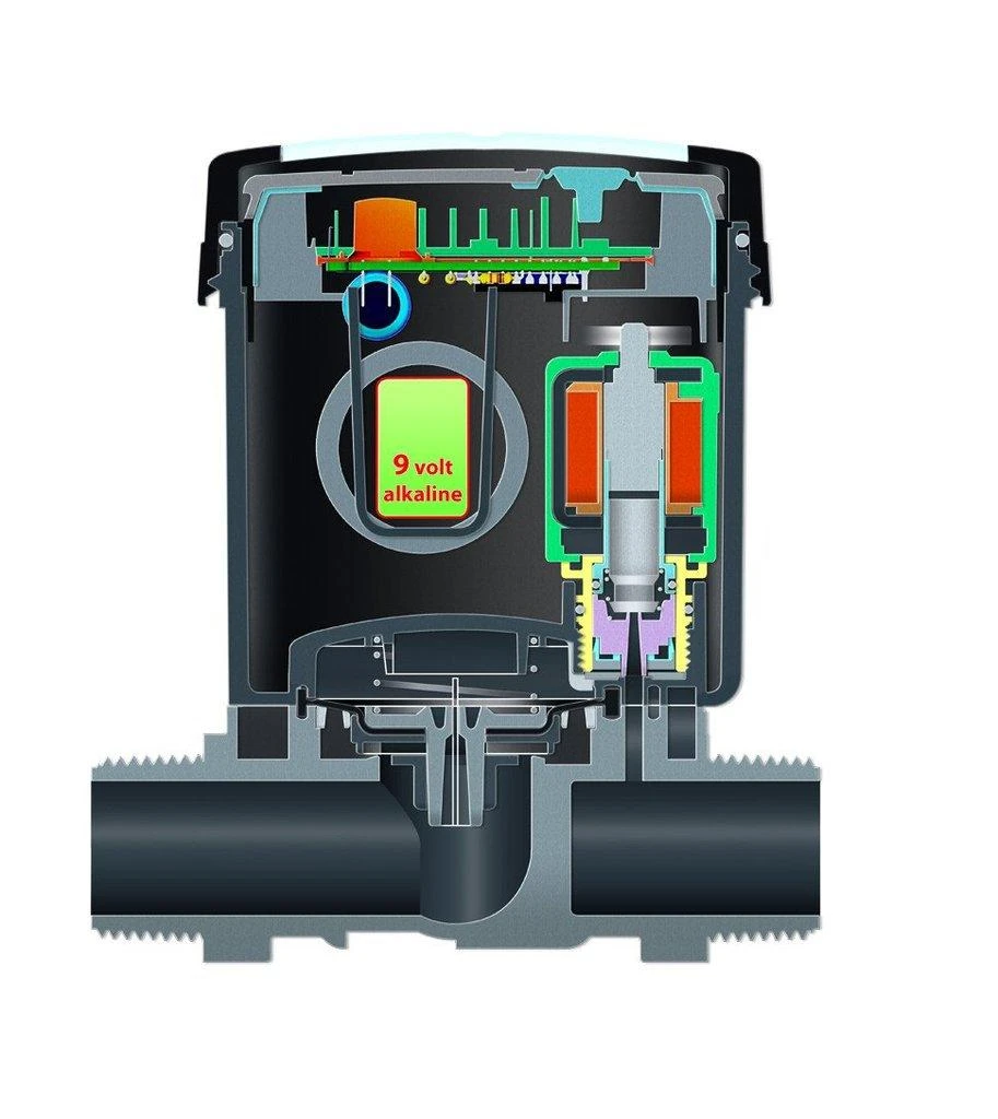 Claber Programmable 1" Solenoid Valve - 90826 - Image 4