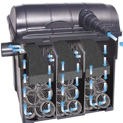 Pondxpert Filter Box 6000 - 9w UV - Image 2