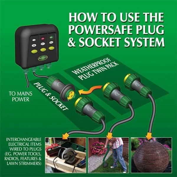 Blagdon Weatherproof Plug And Socket Connector - Image 3