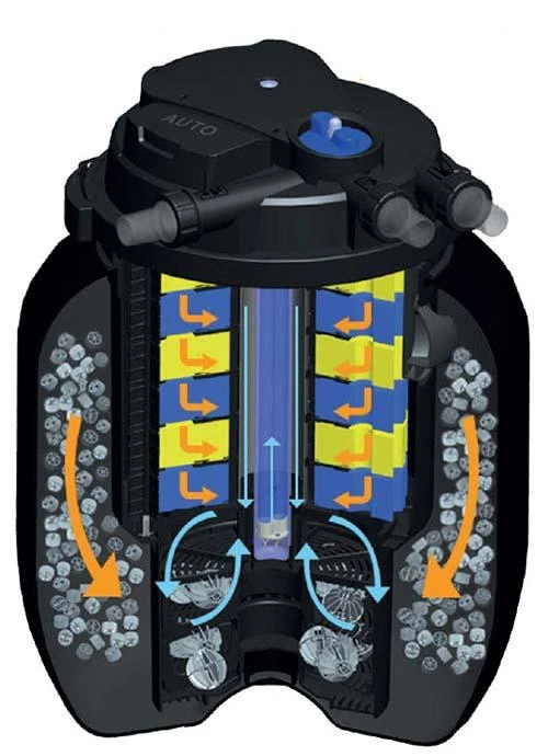 Pondxpert Spinclean Auto 50000 - 55w UVC - Image 2
